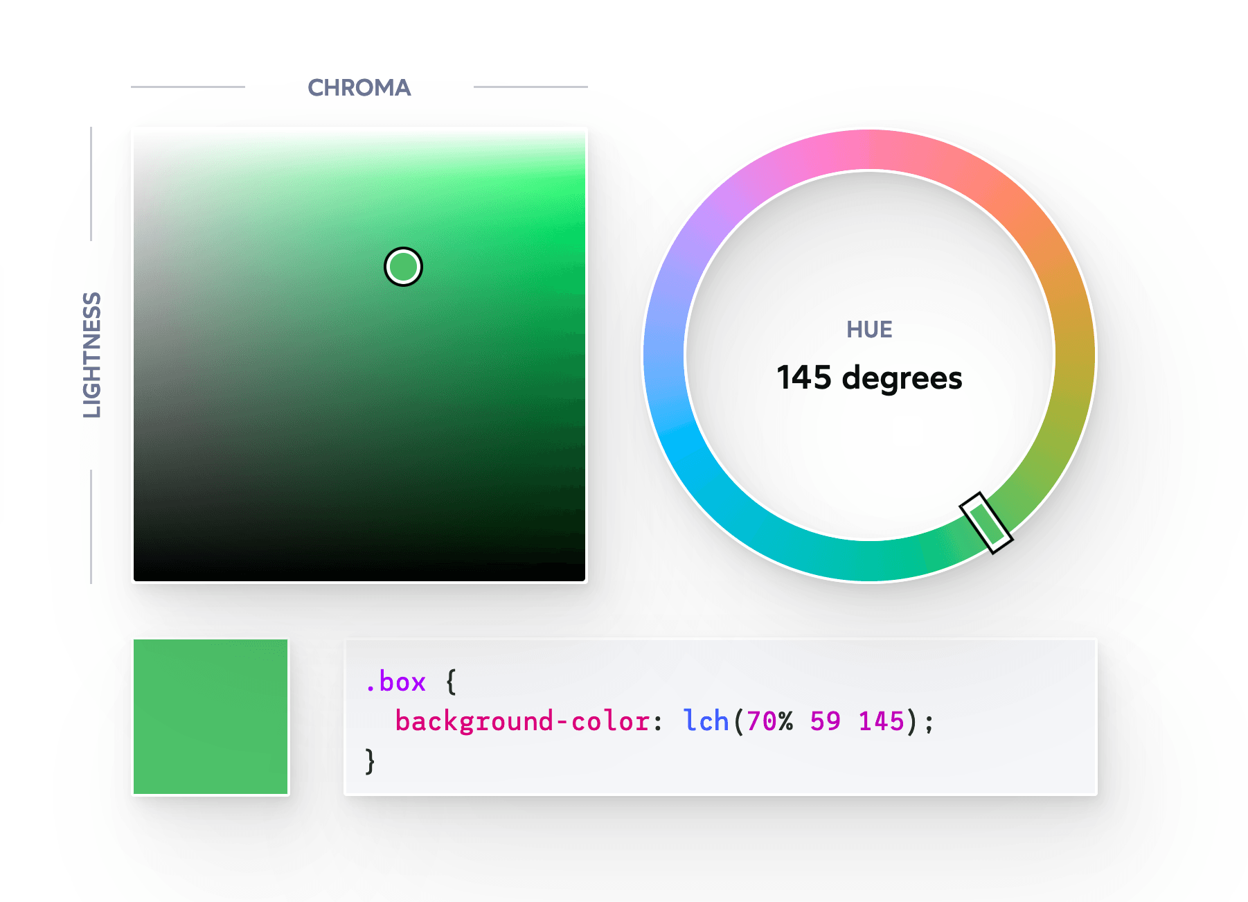 Обзор цветовых форматов в CSS — журнал «Доктайп»