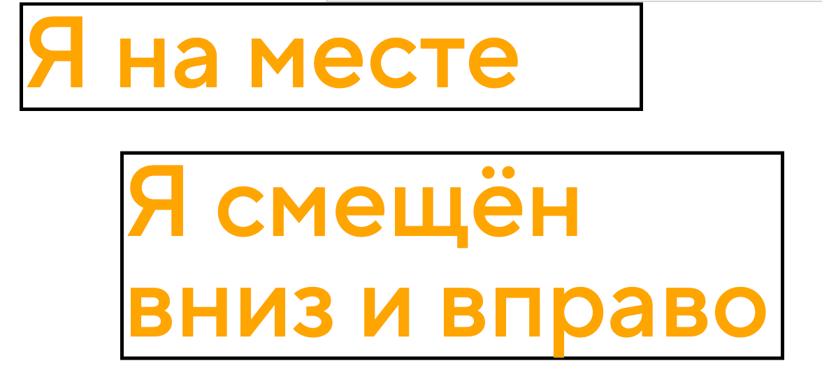 Элемент смещён вниз и вправо относительно общего потока