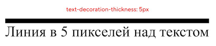 Нестандартное подчёркивание текста на чистом CSS. Свойство text-decoration — журнал «Доктайп»