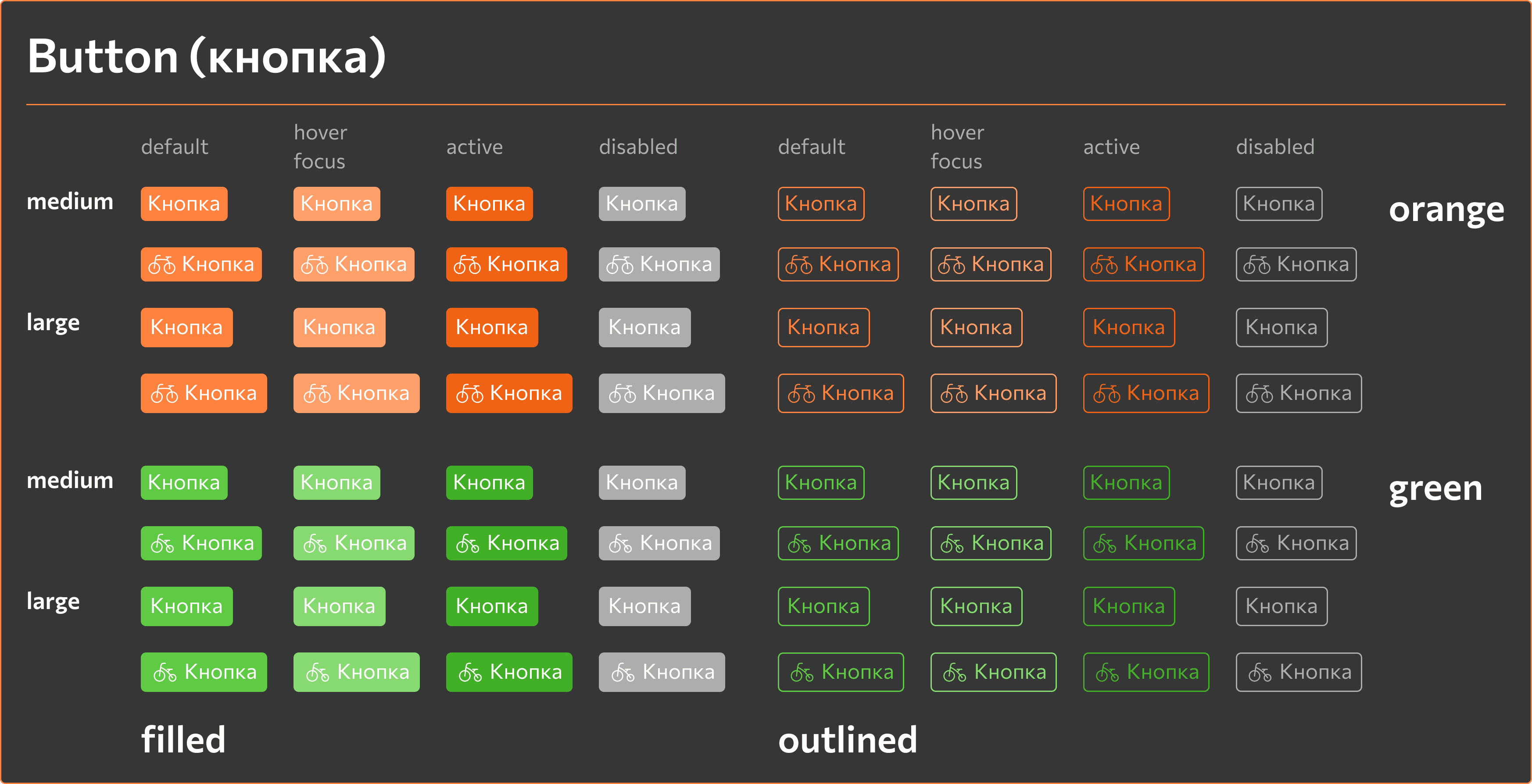 Зачем нужен CSS-in-JS — журнал «Доктайп»