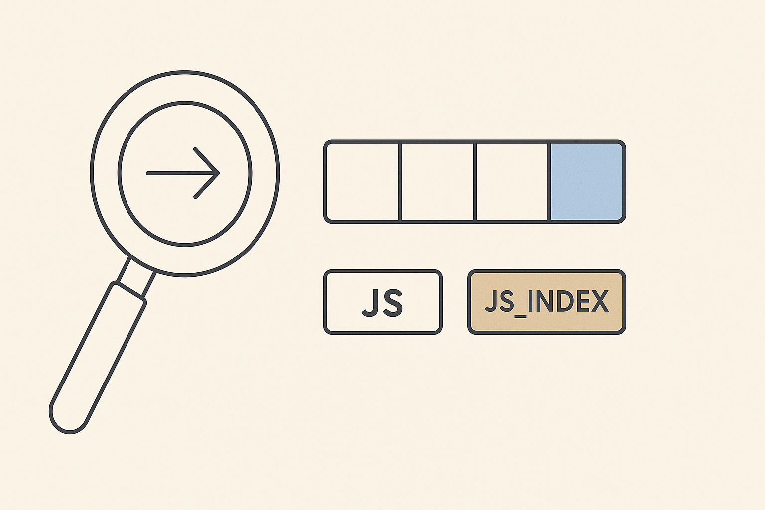 Поиск с конца массива в JavaScript: findLast и findLastIndex в JavaScript