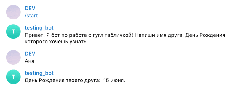 Всё работает так, как мы задумали