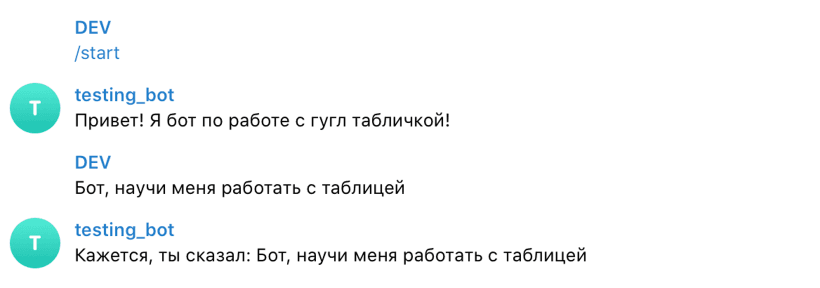 Диалог с ботом прошёл успешно