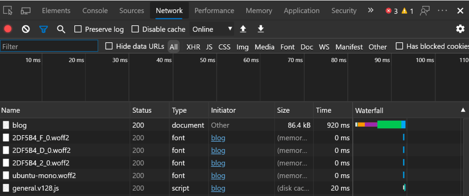 Введение в Chrome DevTools. Console, Sources, Network — журнал «Доктайп»