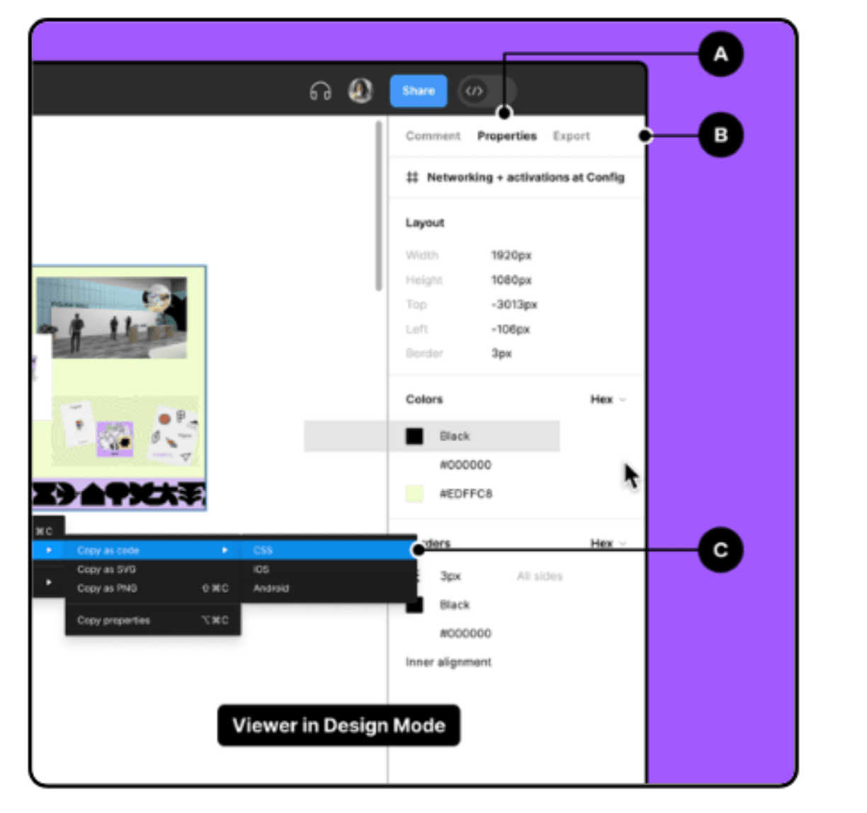 Figma Dev Mode становится платным. Всё пропало? — журнал «Доктайп»