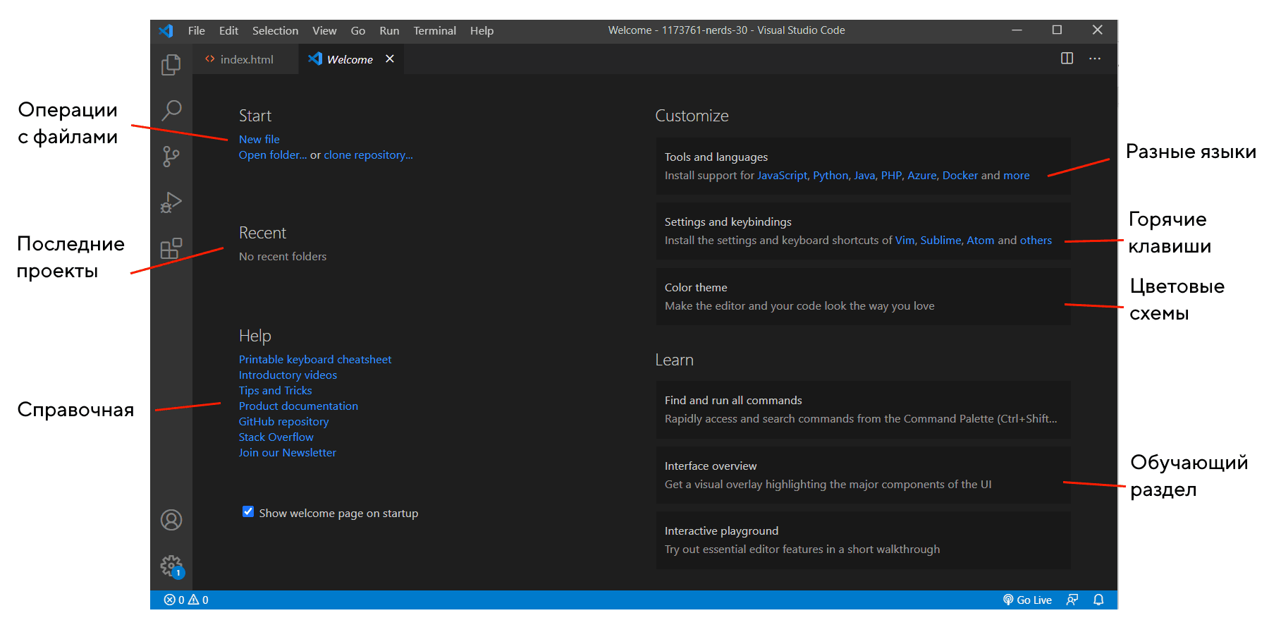 Обзор Visual Studio Code — журнал «Доктайп»